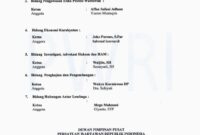 Foto: SK DPP PWRI/Ketua Pendidikan dan Pelatihan Profesi: Mas Andre Hariyanto Terima SK DPP Persatuan Wartawan Republik Indonesia Periode 2022 - 2026. Suara Utama/Dapur Pena/Retizen Republika/Sinkap Info (081232729720).