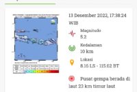 Gempabumi Mag 5.2 di Pulau Dewata Bali dan Mataram Sekitar, BMKG himbau masyarakat Waspada Gempa Susulan. Foto: Ilustrasi dan Google BMKG/Mas Andre Hariyanto (SUARA UTAMA)