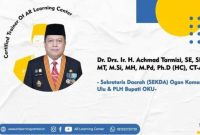 Kader Alumni Member & Trainer AR Learning Center Achmad Tarmizi Pecahkan Rekor MURI Pemilik Gelar Non-Akademik Terbanyak pada Tahun 2021. Foto: Dok. Pribadi/Google/Mas Andre Hariyanto (SUARA UTAMA)