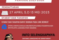 Pemberitahuan pendaftaran calon anggota Majelis Rakyat Papua (MRP) Provinsi Papua Tengah masa jabatan 2023-2028 yang disebar melalui leaflet yang dikeluarkan Panitia Pemilihan Tingkat Provinsi Papua Tengah.