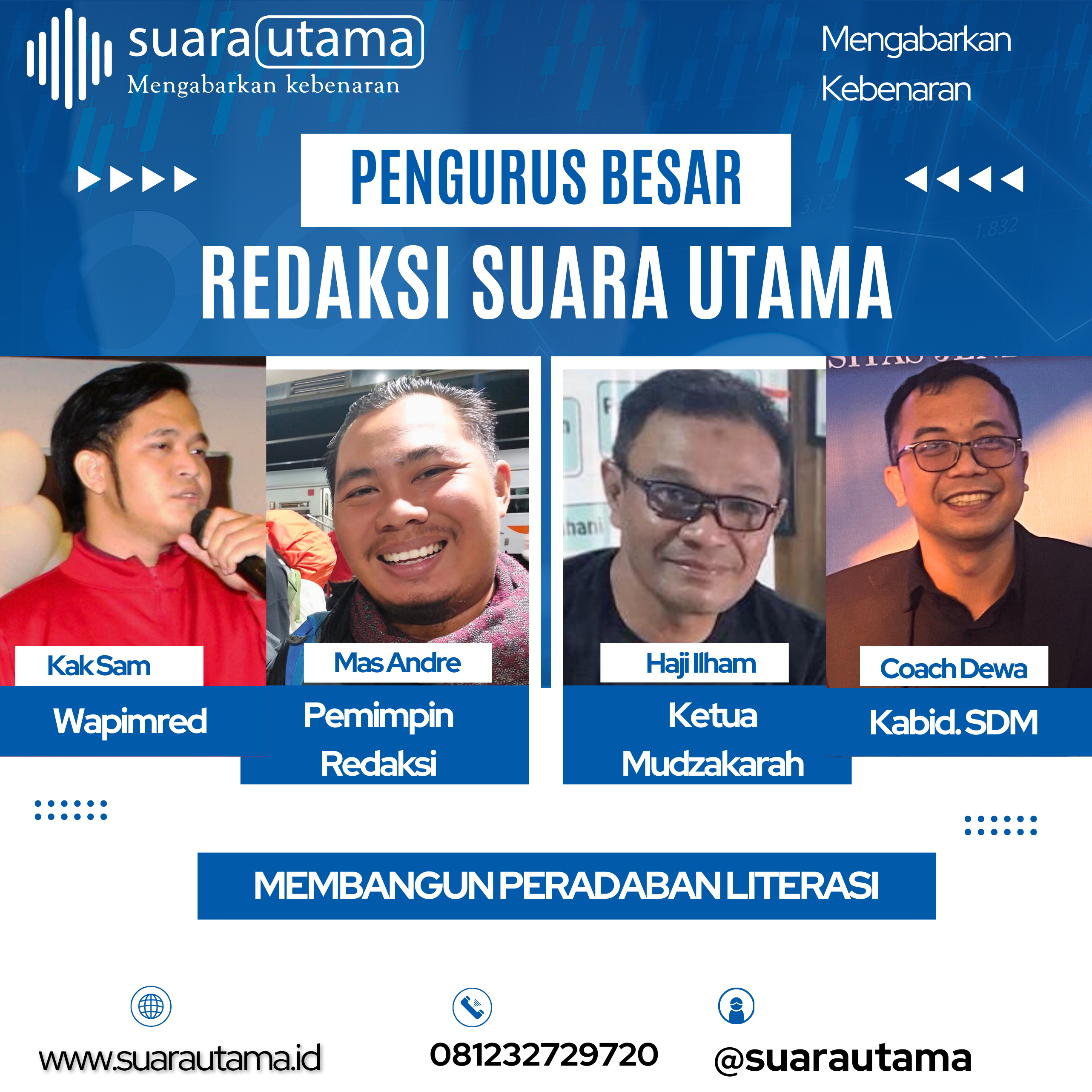 Biru dan Putih Modern Webinar Bisnis Instagram Post 3 1 Ketua Pengurus Harian PHDI Pusat Ajak Umat Berdana Punia Suara Utama ID Mengabarkan Kebenaran | Website Resmi Suara Utama