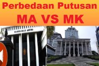 Foto: Ilustrasi Perbedaan Putusan Mahkamah Agung dan Mahkamah Konstitusi