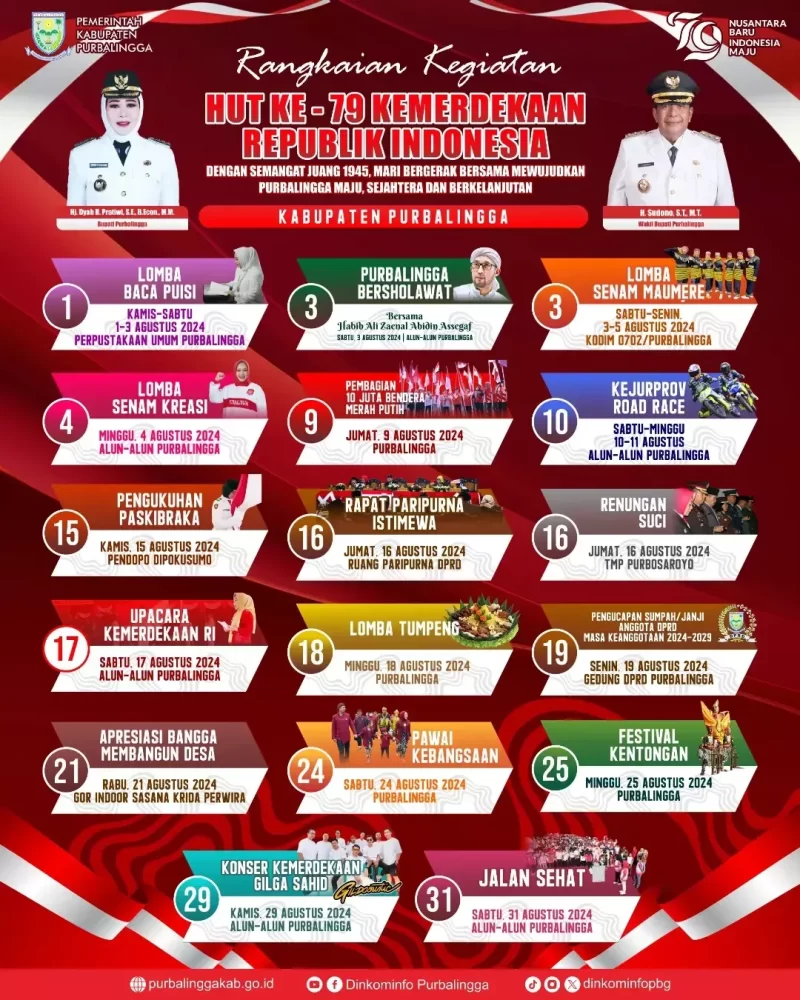 foto : jadwal dan rangkaian kegiatan HUT Kemerdekaan RI ke-79 di Kabupaten Purbalingga