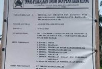 Foto : Papan Proyek Pekerjaan PUPR Kabupaten Nias Utara, Sumber : LSM KCBI