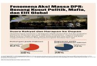 Gambar/Foto Ilustrasi Aksi Massa Demo di Jakarta ( gambar by tonny rivani).