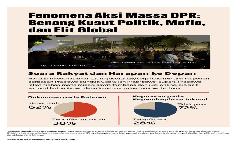 Gambar/Foto Ilustrasi Aksi Massa Demo di Jakarta ( gambar by tonny rivani).