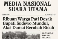 Sudewo, lahir 11 Oktober 1968 adalah politikus Indonesia yang menjabat sebagai Bupati Kabupaten Pati untuk periode 2025 hingga 2030 (Sumber : Wikipedia/SUARA UTAMA