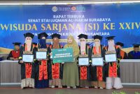 STAI Luqman al Hakim Selenggarakan Wisuda dan Penugasan Kader Dai (Foto : Dok. Pribadi STAIL/SUARA UTAMA)