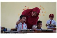 Gambar Ilustrasi Penampakan pelaksanaan MBG di Daerah.(Gambar BGN go id)