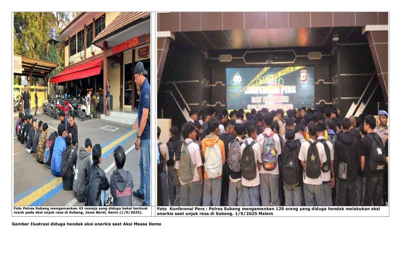 Gambar Ilustrasi diduga hendak aksi anarkis saat Aksi Massa Demo