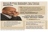 Ilustrasi Gambar infografis PEP GUARDIOLA (bytonny rivani/Wartawan SUARA UTAMA)