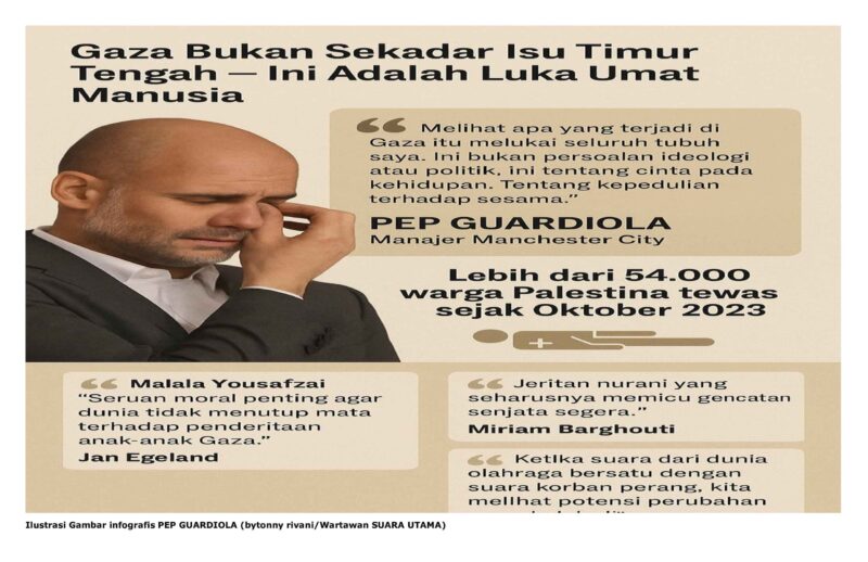 Ilustrasi Gambar infografis PEP GUARDIOLA (bytonny rivani/Wartawan SUARA UTAMA)