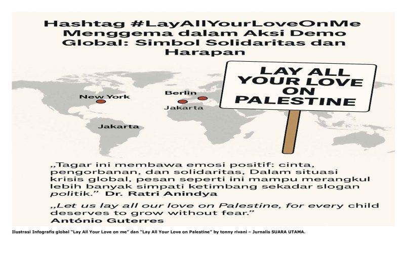 Ilustrasi Infografis global “Lay All Your Love on me” dan “Lay All Your Love on Palestine” by tonny rivani – Jurnalis SUARA UTAMA.