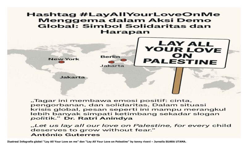 Ilustrasi Infografis global “Lay All Your Love on me” dan “Lay All Your Love on Palestine” by tonny rivani – Jurnalis SUARA UTAMA.