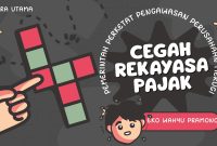 Ilustrasi Pemerintah memperketat pengawasan perusahaan merugi melalui PP 55/2022 untuk mencegah praktik rekayasa pajak.