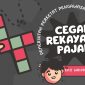 Ilustrasi Pemerintah memperketat pengawasan perusahaan merugi melalui PP 55/2022 untuk mencegah praktik rekayasa pajak.