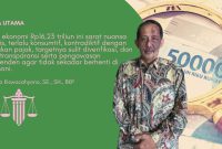 Yulianto berpendapat bahwa Dana Rp16,23 triliun harus diawasi ketat agar benar-benar sampai ke rakyat.