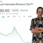 Harga saham PT Bank Rakyat Indonesia (Persero) Tbk (BBRI) pada perdagangan 30 Oktober 2025 ditutup di level Rp3.930 per lembar, naik 0,77% dalam sebulan terakhir. Analis keuangan Yulianto Kiswocahyono, SE., SH., BKP menilai langkah buyback saham BRI merupakan sinyal positif yang mencerminkan keyakinan manajemen terhadap fundamental perusahaan.