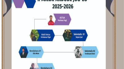 Panitia natal baru terpilih