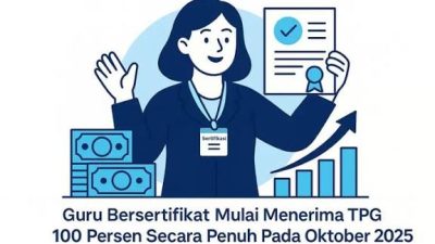 images 2025 10 11T063445.876 Guru ASN Bersertifikat Siap Terima Tunjangan 100%, Pencairan Mulai Bergulir di Sejumlah Daerah Suara Utama ID Mengabarkan Kebenaran | Website Resmi Suara Utama