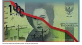 Gambar Ilustrasi Redenominasi Rupiah (Sumber Gambar djkn.kemenkeu.go.id)