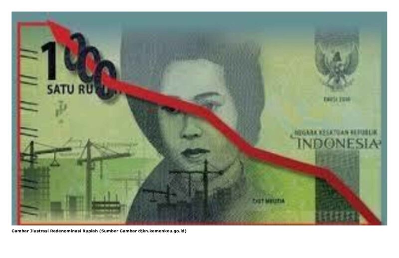 Gambar Ilustrasi Redenominasi Rupiah (Sumber Gambar djkn.kemenkeu.go.id)