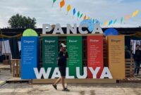 West Java Festival (WJF) 2025 usung tema Panca Waluya yang diimplementasikan dalam 5 bidang (Diwana Fikri Aghniya/SUARA UTAMA)