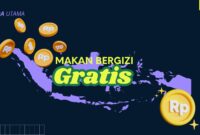 Ilustrasi Program Makan Bergizi Gratis (MBG) tahun 2026 yang dikelola oleh Badan Gizi Nasional (BGN). Pemerintah mengalokasikan anggaran sebesar Rp 268 triliun untuk pelaksanaan program ini di seluruh Indonesia.