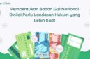 Ilustrasi oleh Suara Utama menampilkan simbol uang kertas dan koin rupiah sebagai metafora terhadap aspek anggaran dan tata kelola dalam pembentukan Badan Gizi Nasional (BGN).