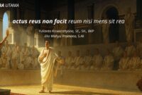 Ilustrasi retorika pada forum Senat Romawi yang menggambarkan akar filosofi hukum pidana klasik. Ungkapan “actus reus non facit reum nisi mens sit rea” menegaskan bahwa suatu perbuatan tidak menjadikan seseorang bersalah tanpa adanya niat jahat di baliknya.