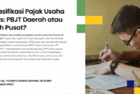 Cuplikan materi “Klasifikasi Pajak Usaha Kos: PBJT Daerah atau PPh Pusat?” karya Yulianto Kiswocahyono, SE, SH, BKP. Gambar ini menggambarkan fokus pembahasan tentang dualisme kewenangan antara pajak pusat dan pajak daerah terhadap usaha kos-kosan. Materi menjelaskan dasar hukum, klasifikasi layanan, serta dampak kebijakan pajak terhadap kepatuhan dan beban usaha pemilik kos.