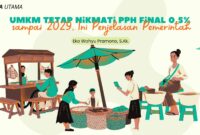 Ilustrasi pelaku UMKM sedang beraktivitas di pasar tradisional dan usaha kuliner jalanan. Pemerintah resmi memperpanjang kebijakan PPh Final 0,5% bagi UMKM hingga tahun 2029, memberikan kepastian dan keringanan pajak bagi pelaku usaha kecil di seluruh Indonesia.