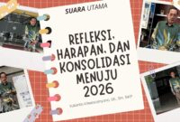 Yulianto Kiswocahyono, S.E., S.H., BKP, Komite Bidang Fiskal dan Moneter KADIN Jawa Timur, usai memberikan refleksi akhir tahun dan harapannya terkait konsolidasi fiskal menuju 2026. Momen ini sekaligus menjadi ajakan memperkuat sinergi pemerintah, pelaku usaha, dan masyarakat wajib pajak demi pemulihan ekonomi berkelanjutan.