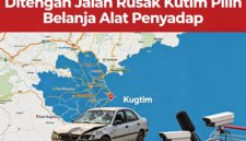 Foto ilustrasi Rp 75 milyar 