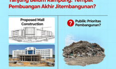Wacana Pembangunan Mall Disorot, Publik Pertanyakan Prioritas Pemkab RSU tanjung Belum Rampung. Tempat pembuangan akhir juga belum.