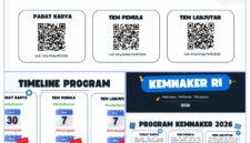 Foto Program kemnker