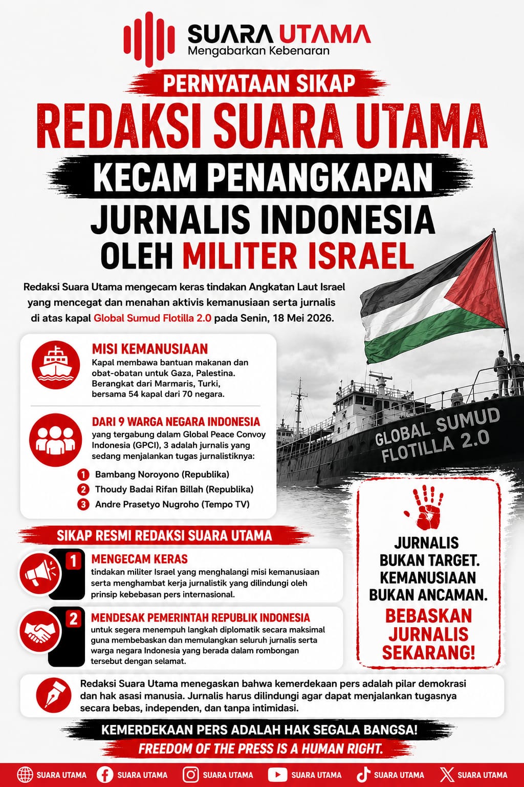 Redaksi Suara Utama Kecam Penahanan Tiga Jurnalis Indonesia oleh Militer Israel