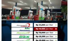 Pertamax Rp16.650 per Liter: Rakyat Dipaksa Menyesuaikan. UMKM, Hingga Pengemudi Transportasi Terasa Dampaknya.