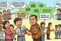 Dok. Wartawan Gambar Ilustrasi Buatan