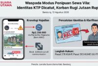 Dok. Wartawan ilustrasi modus penipuan penyewaan villa