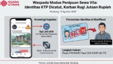 Dok. Wartawan ilustrasi modus penipuan penyewaan villa
