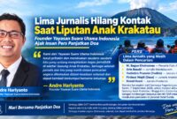 FOTO: Lima Jurnalis Hilang Kontak Saat Liputan Anak Gunung Krakatau, Founder Yayasan Suara Utama Indonesia Andre Hariyanto Ajak Insan Pers Panjatkan Doa (Andre Hariyanto/SUARA UTAMA)