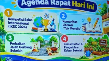 Oknum Kepala SDN Brani Wetan 1 Terkesan Arogansi, Anti Kritik dan Intimidatif Saat di Konfirmasi Media