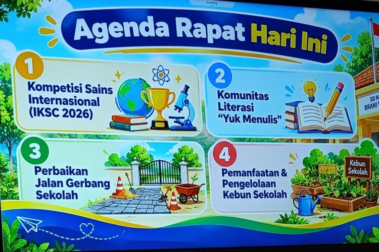 Oknum Kepala SDN Brani Wetan 1 Terkesan Arogansi, Anti Kritik dan Intimidatif Saat di Konfirmasi Media